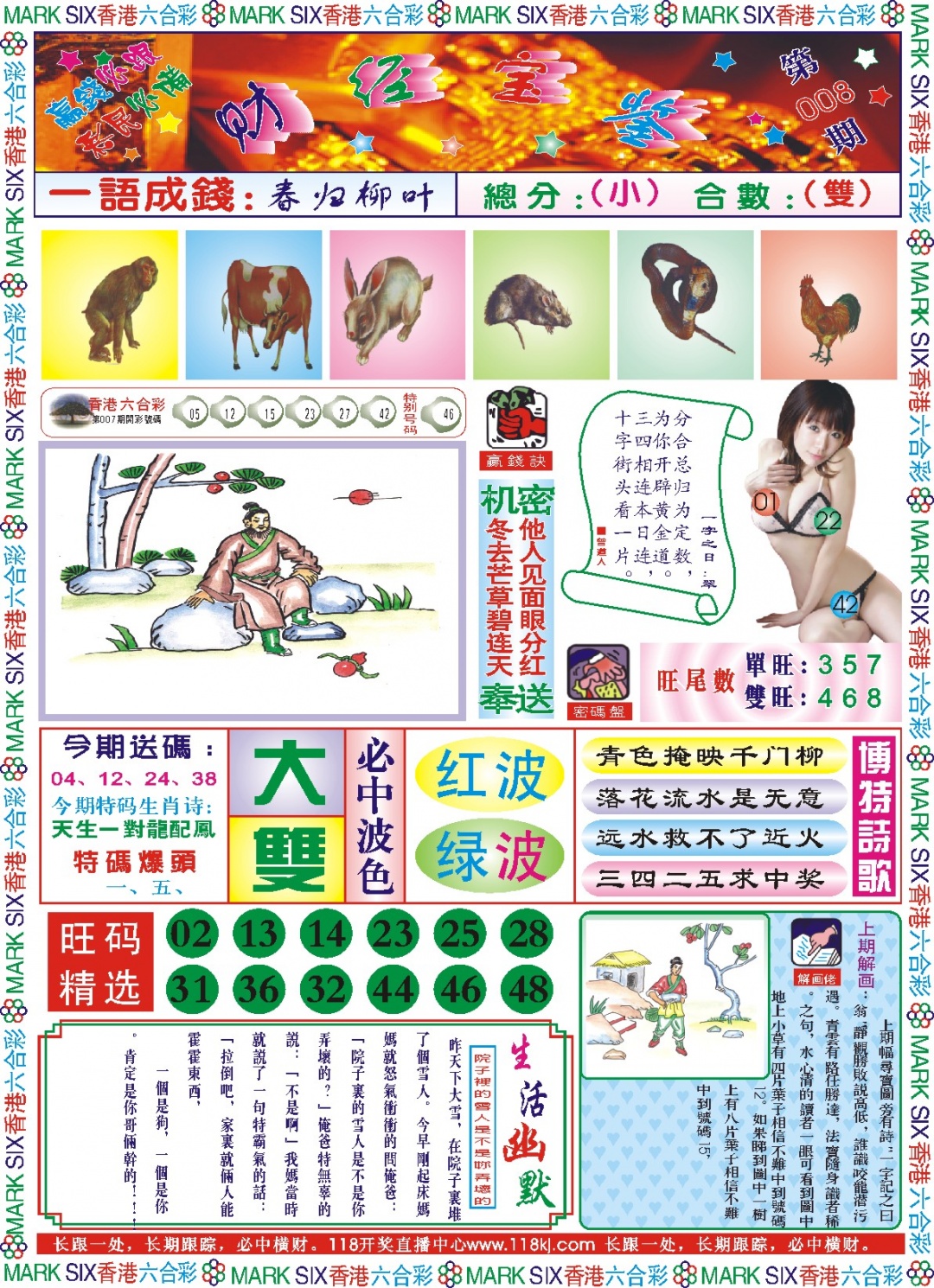 008期118财经宝鉴(新图)[图]