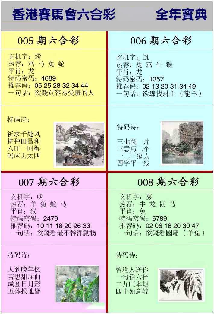008期香港挂牌宝典[图]