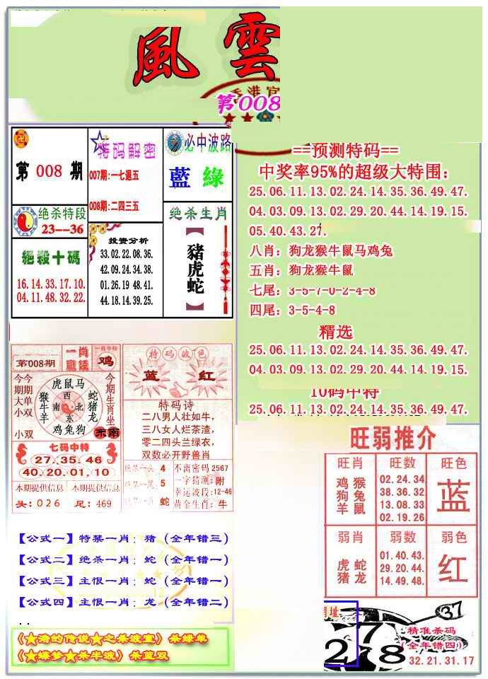 008期风云榜[图]