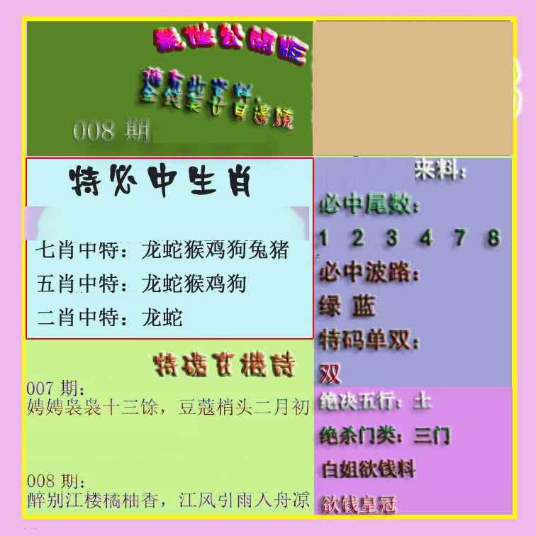 008期波肖门尾最佳公开版[图]