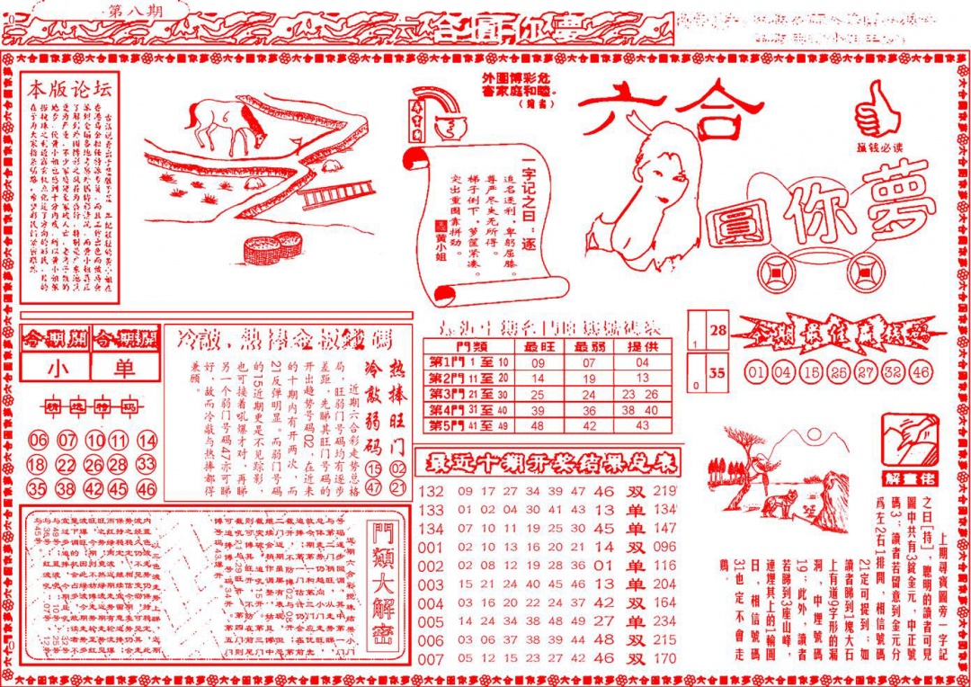 008期六合圆你梦A[图]