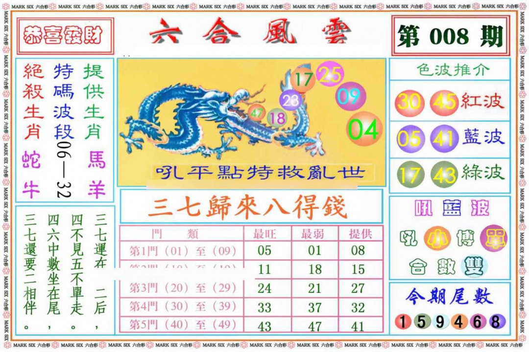 008期六合风云《另版》[图]