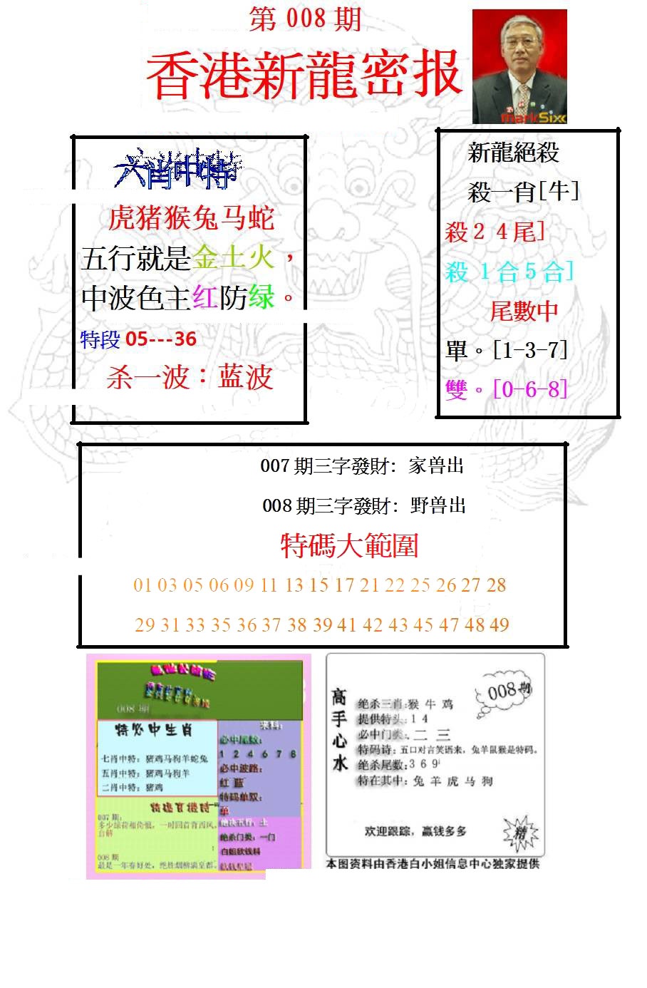 008期新龙密报[图]