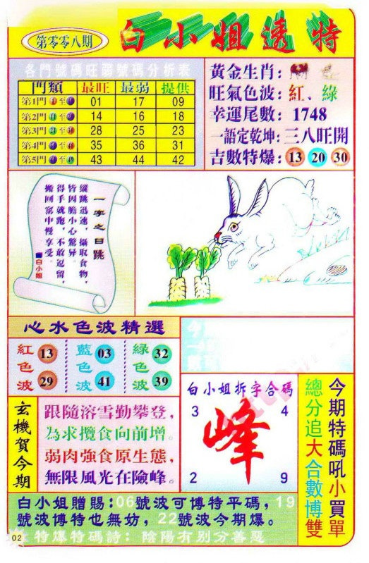 008期白小姐透特[图]