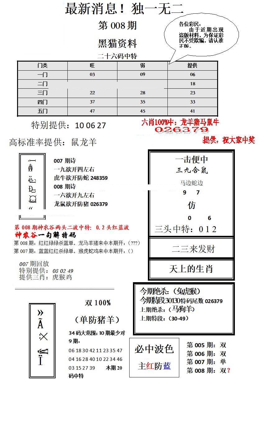 008期独一无二[图]