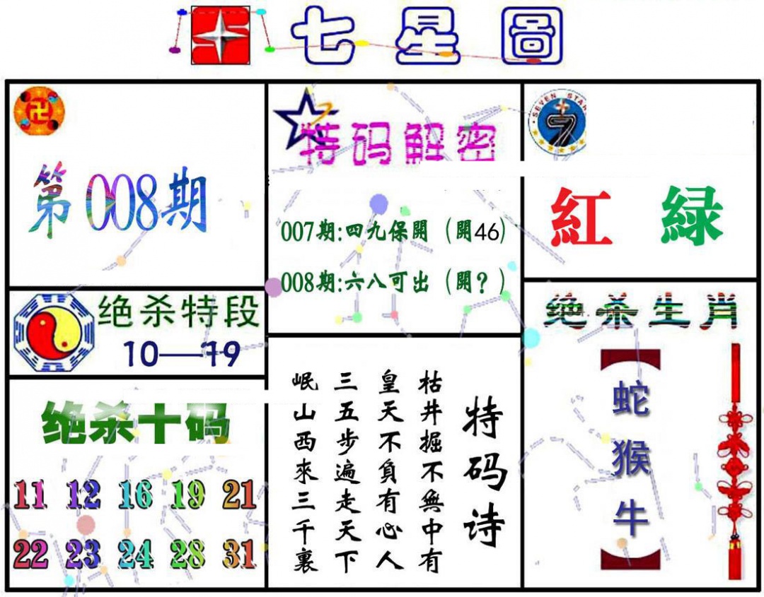 008期七星图A[图]