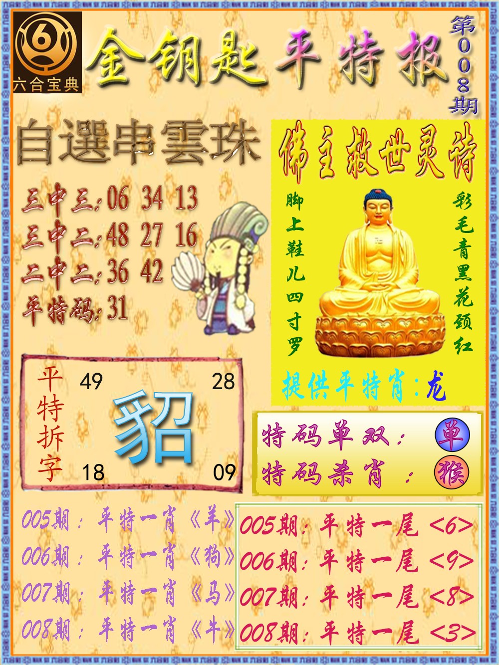 008期金钥匙平特报[图]