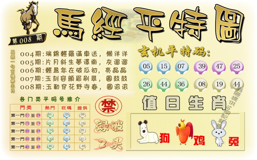 008期马经平特图（荐）[图]