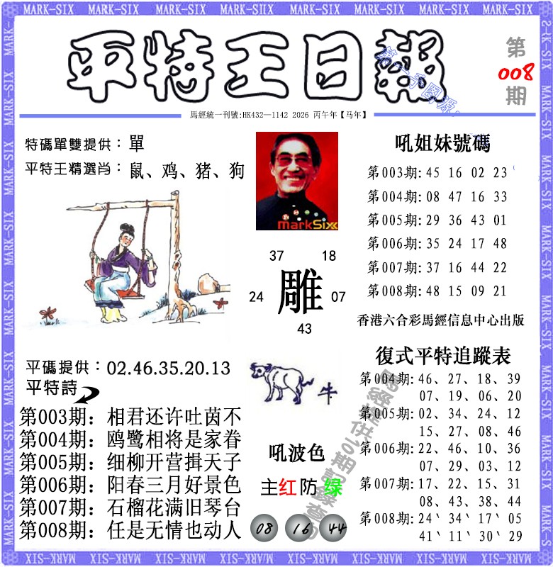 008期平特王日报（荐）[图]