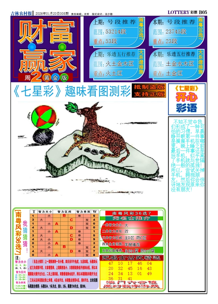 008期财富赢家（七星彩）[图]